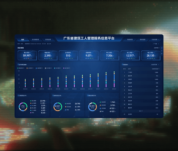 大屏数据可视化项目预览图